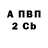 МЕТАДОН VHQ Springle Dc2